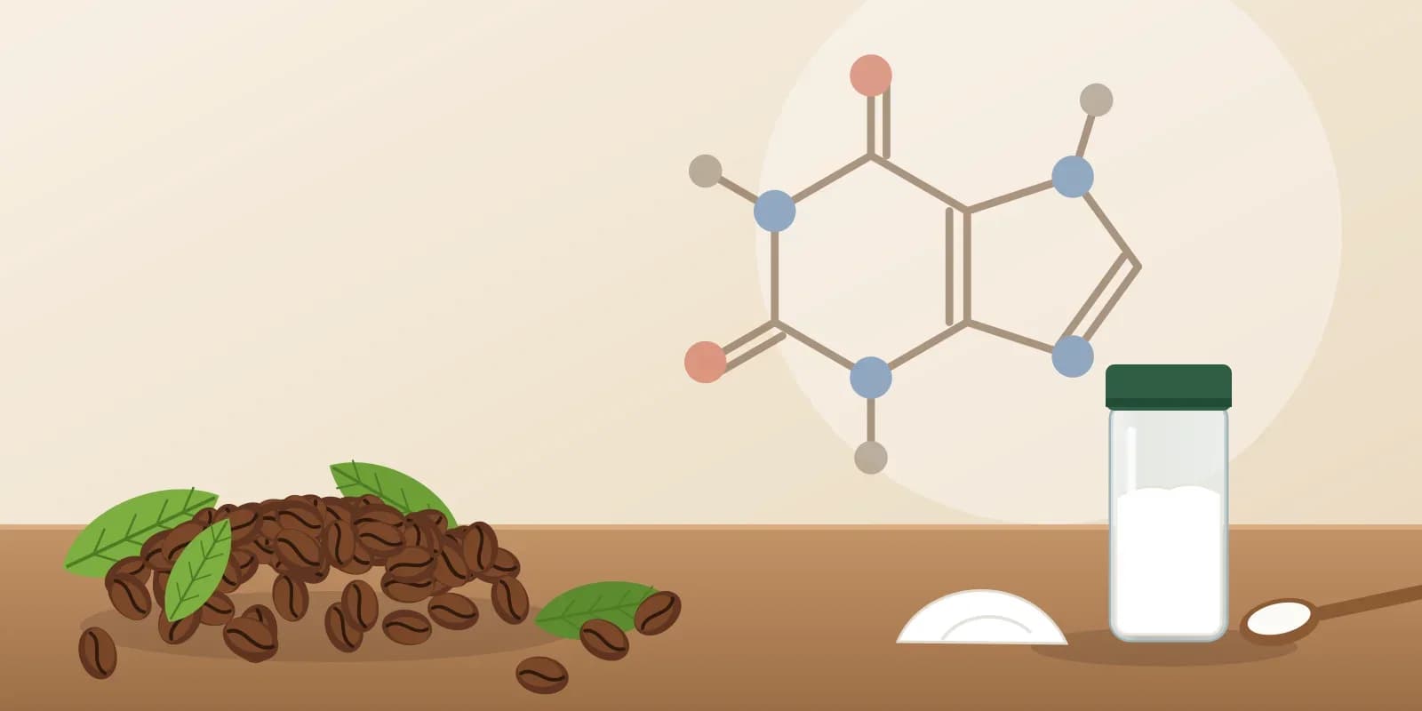 Coffee beans and tea leaves beside a vial of white caffeine powder and the caffeine molecule structure